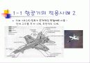 복합재료의 대하여 18페이지
