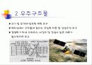 복합재료의 대하여 20페이지