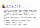 복합재료의 대하여 21페이지
