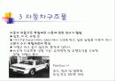 복합재료의 대하여 22페이지