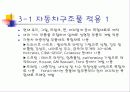 복합재료의 대하여 23페이지