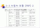 복합재료의 대하여 26페이지