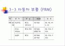 복합재료의 대하여 27페이지