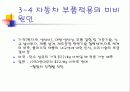 복합재료의 대하여 28페이지