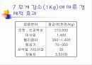 복합재료의 대하여 35페이지