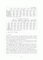 맞벌이가족 6페이지