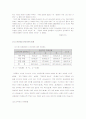 노인부양 12페이지