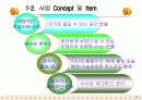 MIS사업계획서_마술카페 운영사업 4페이지