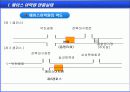 마케팅관리론_에이스어학원의 마케팅전략 6페이지
