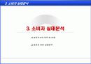 마케팅관리론_에이스어학원의 마케팅전략 10페이지