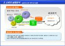 마케팅관리론_에이스어학원의 마케팅전략 11페이지