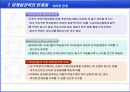 마케팅관리론_에이스어학원의 마케팅전략 33페이지