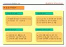 사업계획서 커플용품 백화점 7페이지