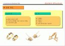 사업계획서 커플용품 백화점 8페이지