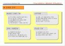 사업계획서 커플용품 백화점 22페이지
