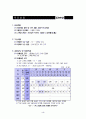 사업계획서 타임캡슐 5페이지