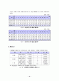 사업계획서 타임캡슐 16페이지