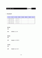 사업계획서 타임캡슐 20페이지