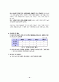 사업계획서 타임캡슐 22페이지