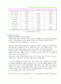 [소비자 행동] 소비자 행동 사례분석 - 아웃백 성공전략 15페이지