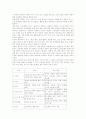 웹 기반의 프로젝트 학습 2페이지