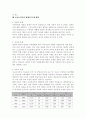 소년소녀가정에 대해서. 2페이지