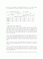 기능성 대두 및 대두관련 기능성 식품소재의 개발현황 및 전망 19페이지