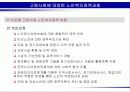 [노인복지정책] 고령사회와 노인복지관련법의 전망 17페이지