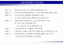 [노인복지정책] 고령사회와 노인복지관련법의 전망 19페이지