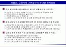 [노인복지정책] 고령사회와 노인복지관련법의 전망 29페이지