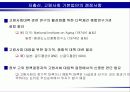 [노인복지정책] 고령사회와 노인복지관련법의 전망 32페이지