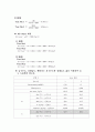 공기 조화 성능 실험 5페이지