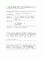[ 노인재가복지 ]우리나라 케어복지 교육의 전망과 과제 4페이지