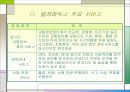[기술조사]텔레메틱스[Telematics] 서비스 5페이지