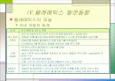 [기술조사]텔레메틱스[Telematics] 서비스 14페이지