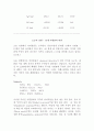 13개 시험관의 비밀 4페이지