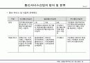 통신서비스산업[SK, KTF, LG]의 현황 분석 및 전망 5페이지