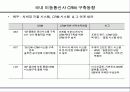 통신서비스산업[SK, KTF, LG]의 현황 분석 및 전망 29페이지