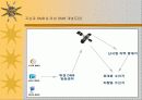 DMB & DAB 기술 7페이지