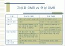 DMB(Digital Multimedia Broadcasting) 16페이지