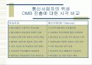 DMB(Digital Multimedia Broadcasting) 19페이지