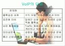 VoIP 기술과 미래 12페이지