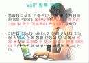 VoIP 기술과 미래 22페이지
