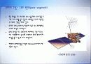 GPS(Global Positioning System) 13페이지