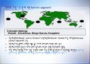 GPS(Global Positioning System) 14페이지