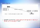 GPS(Global Positioning System) 20페이지