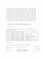우리나라의 제3섹터의 현황과 문제점 및 개선책 2페이지