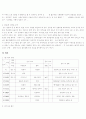 [국어의미론] 품사별로 조사한 같은 의미의 언어 분석 8페이지