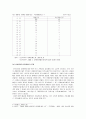 장애인 가족 문제와 복지대책 3페이지