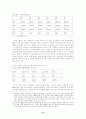 2002년 월드컵과 스포츠문화 10페이지
